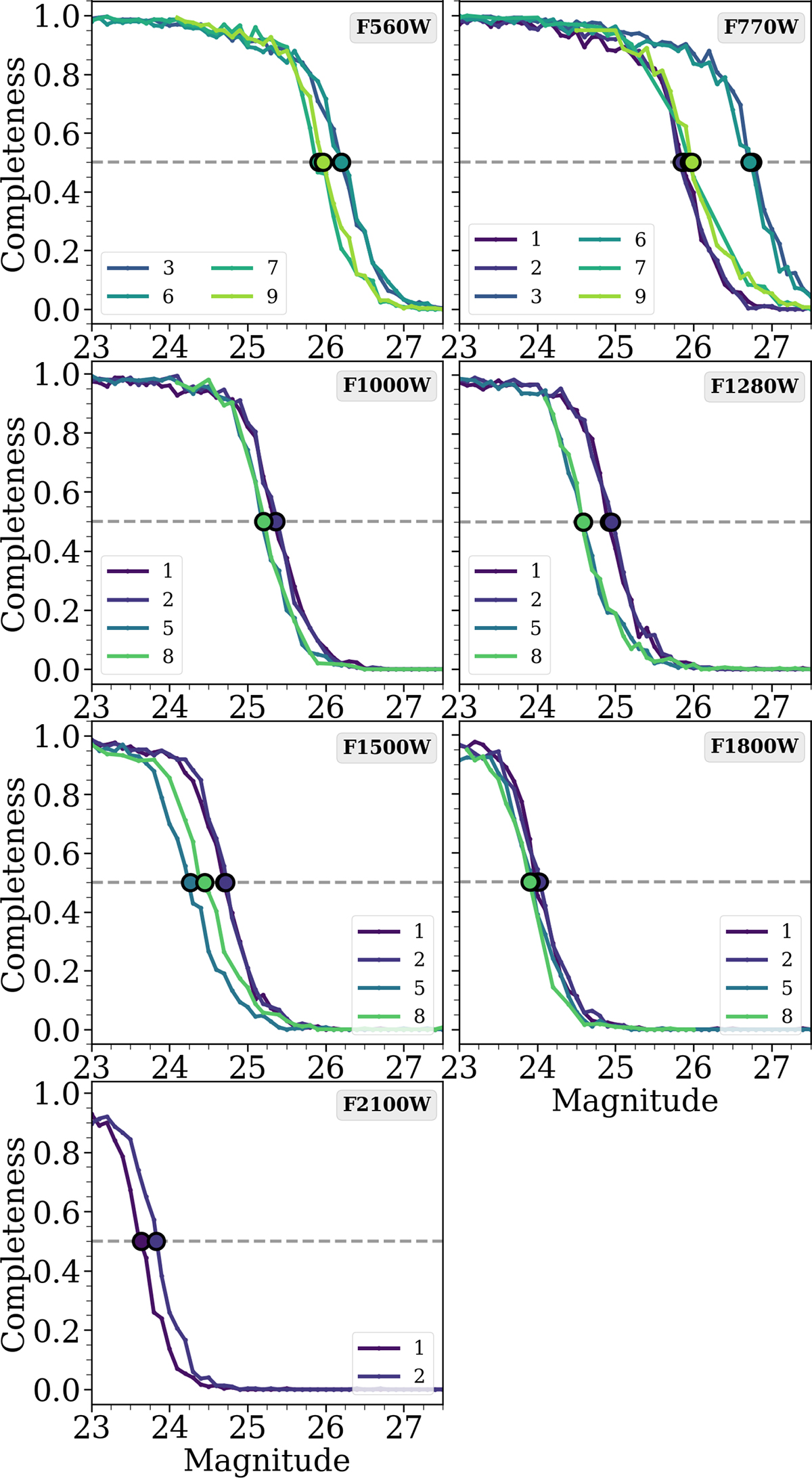 Fig. B.1. Refer to the following caption and surrounding text.