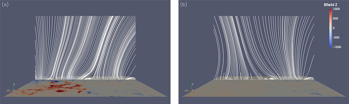 Fig. B.1. Refer to the following caption and surrounding text.