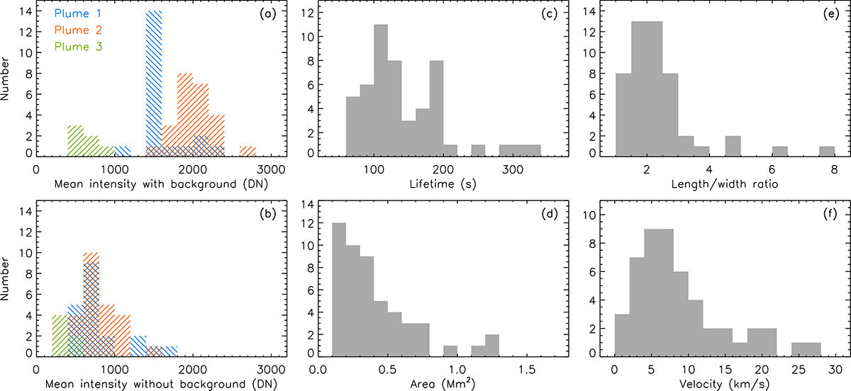 Fig. 4. Refer to the following caption and surrounding text.