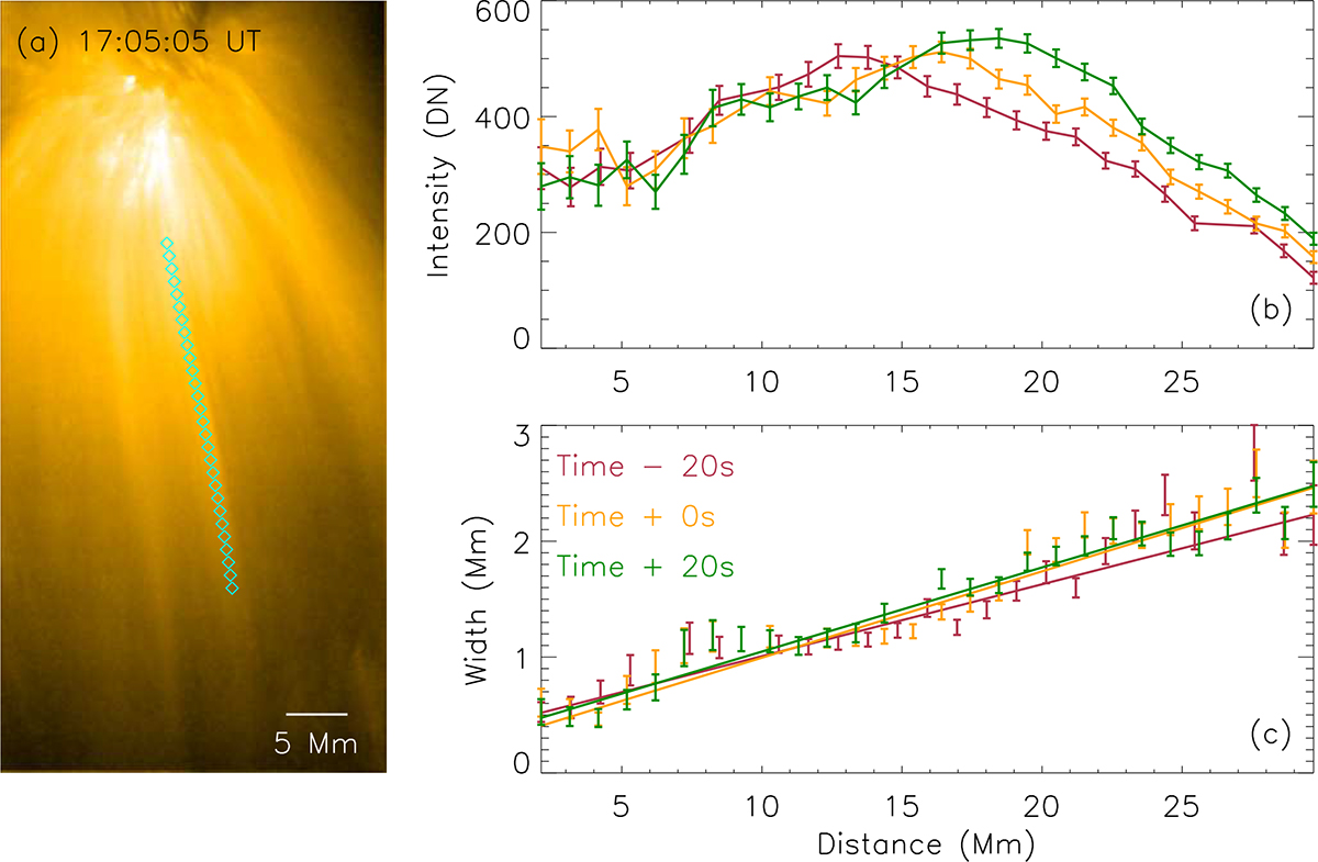 Fig. 8. Refer to the following caption and surrounding text.