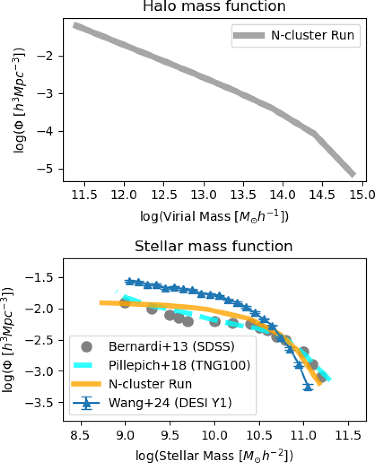 Fig. 1. Refer to the following caption and surrounding text.