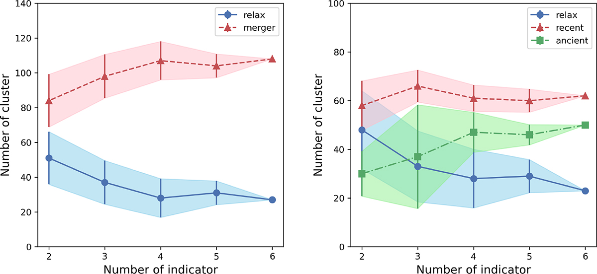 Fig. 10. Refer to the following caption and surrounding text.