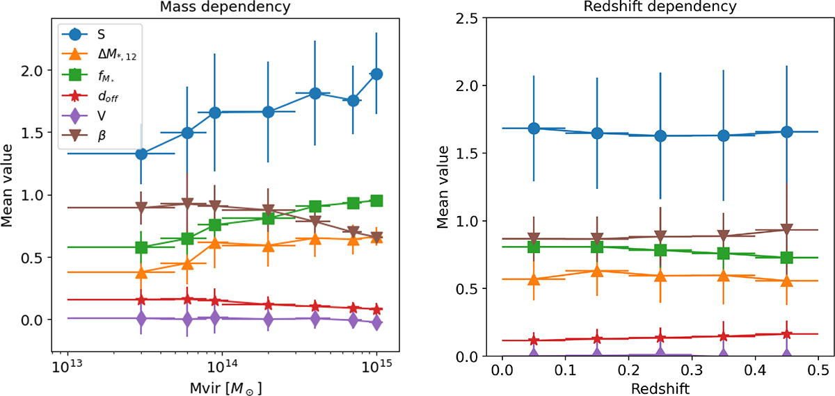 Fig. 11. Refer to the following caption and surrounding text.