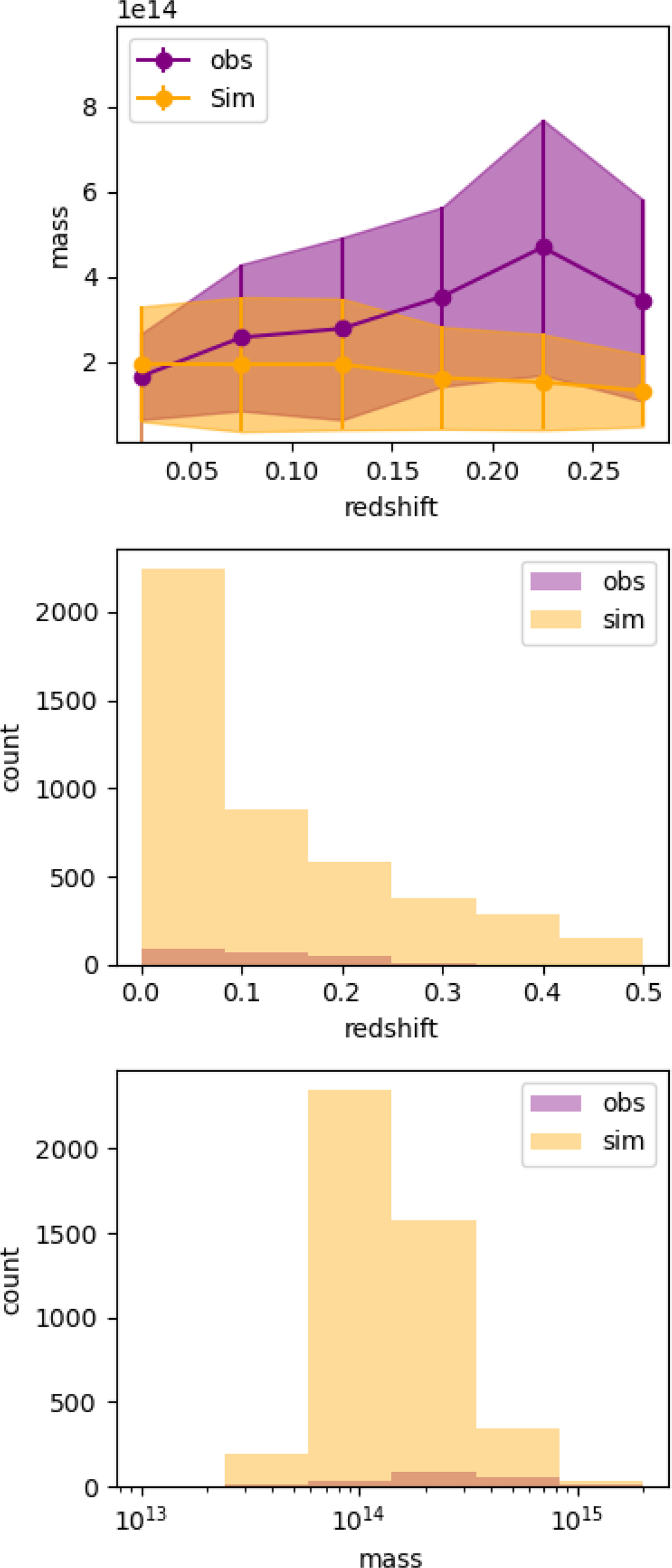 Fig. 2. Refer to the following caption and surrounding text.