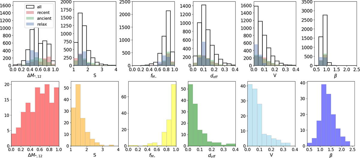 Fig. 3. Refer to the following caption and surrounding text.