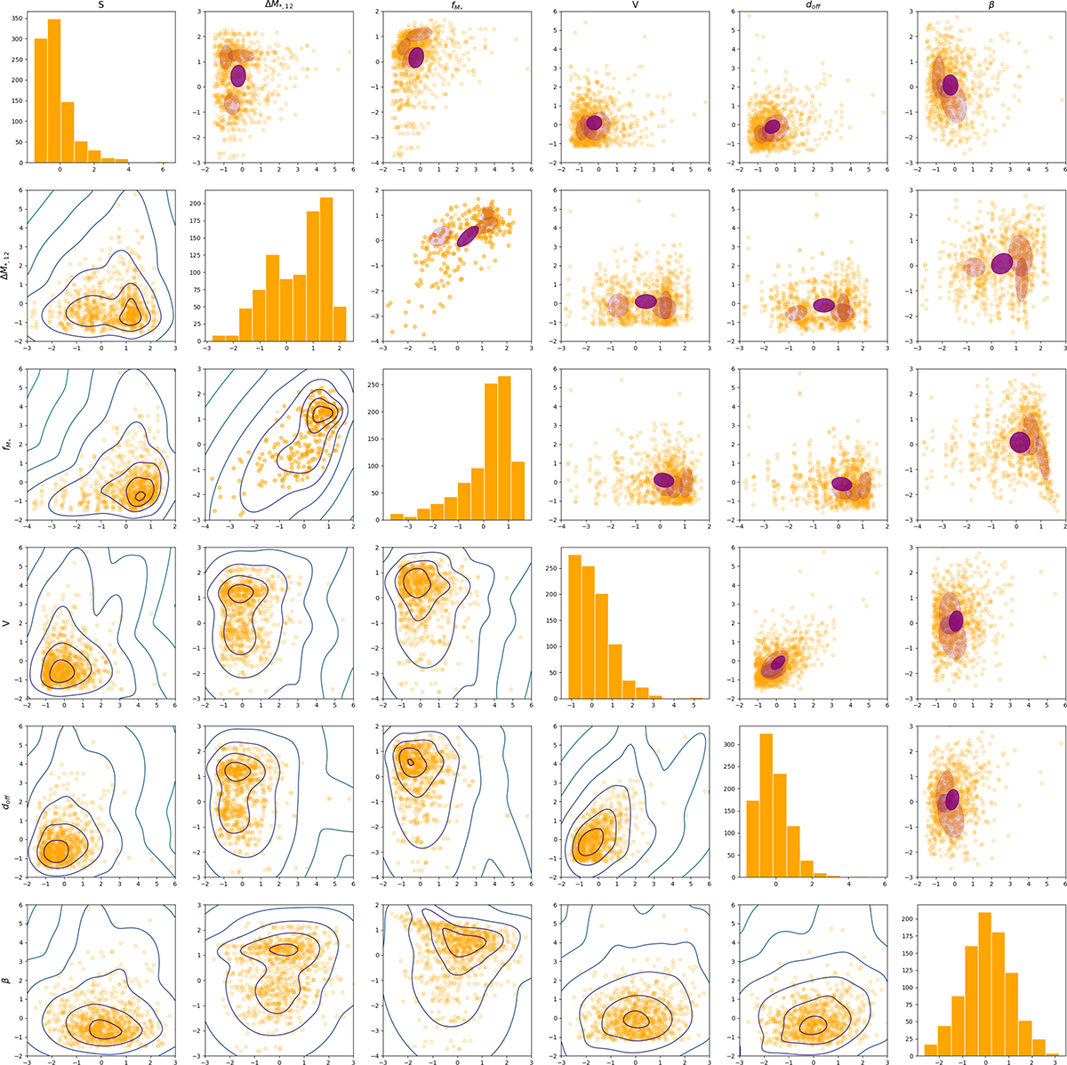 Fig. 4. Refer to the following caption and surrounding text.
