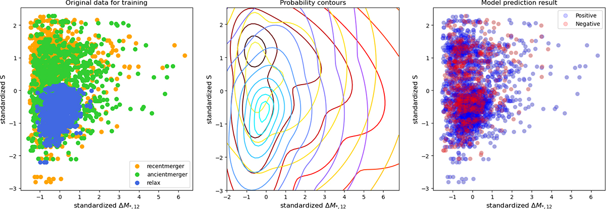 Fig. 6. Refer to the following caption and surrounding text.