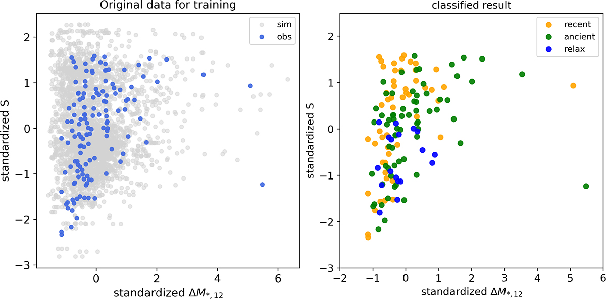 Fig. 7. Refer to the following caption and surrounding text.