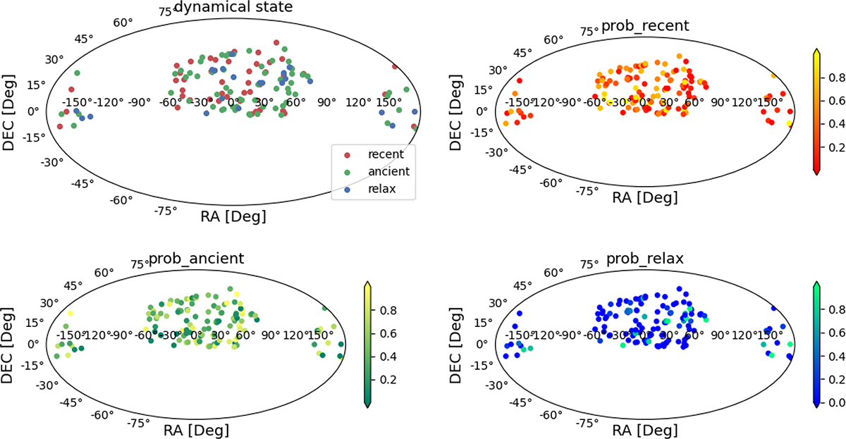 Fig. 8. Refer to the following caption and surrounding text.