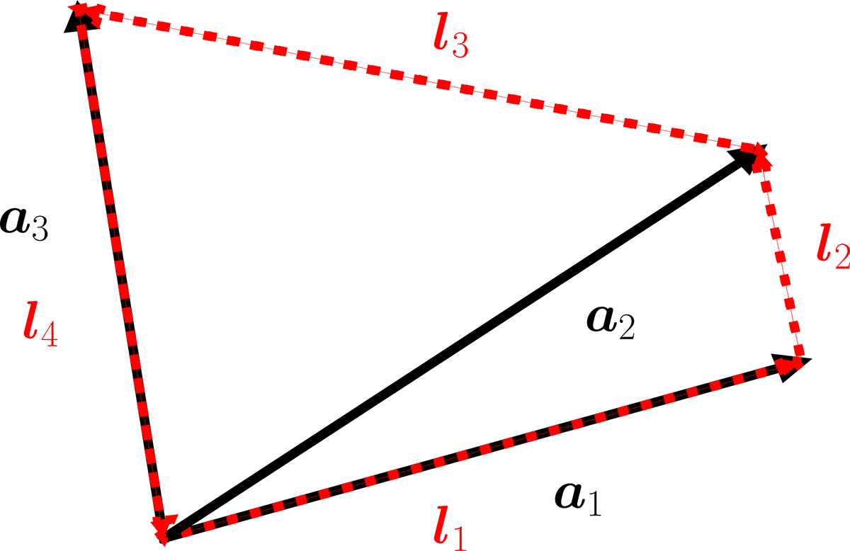 Fig. 2. Refer to the following caption and surrounding text.