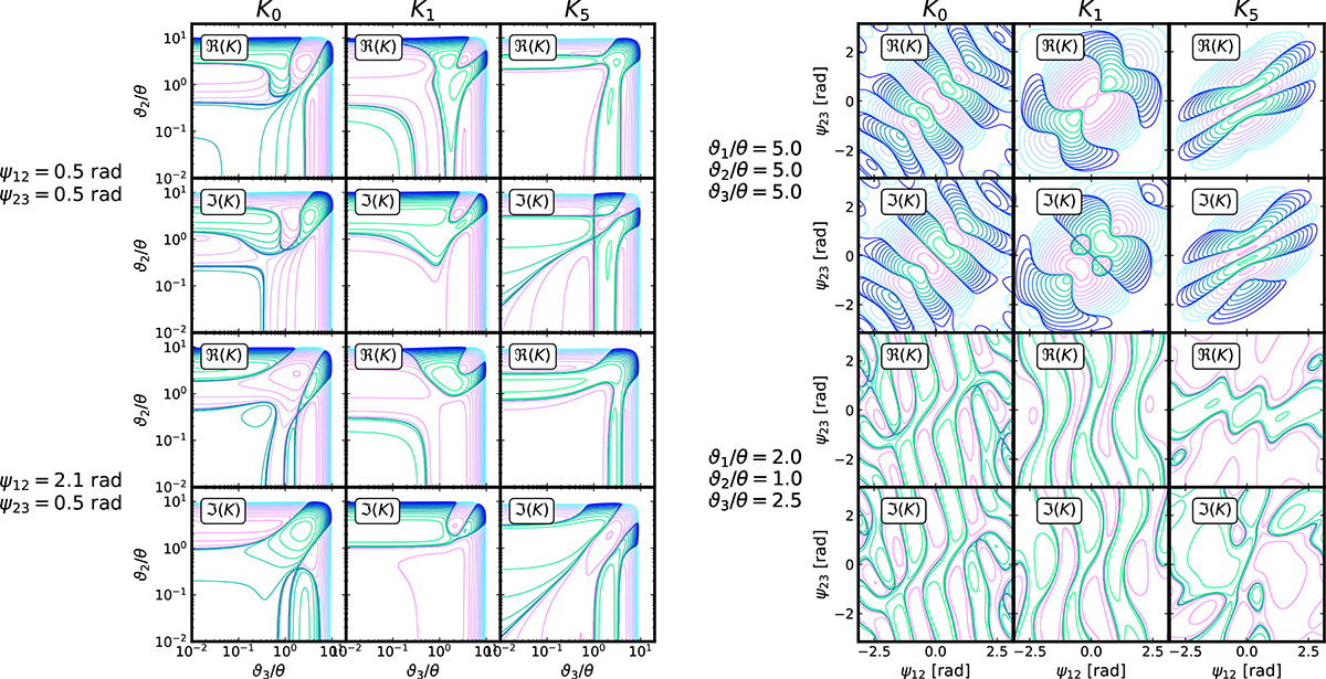 Fig. B.1. Refer to the following caption and surrounding text.