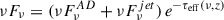 Mathematical equation: $ \nu F_\nu = (\nu F^{AD}_{\nu} + \nu F^{jet}_{\nu})\, e^{-\tau_{\mathrm{eff}}(\nu, z)} $