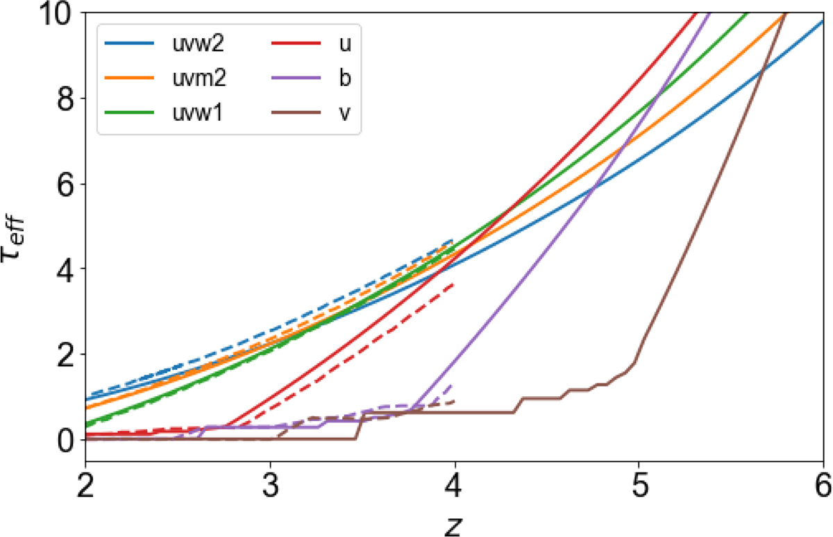 Fig. 1. Refer to the following caption and surrounding text.