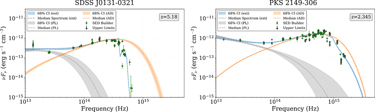 Fig. 3. Refer to the following caption and surrounding text.