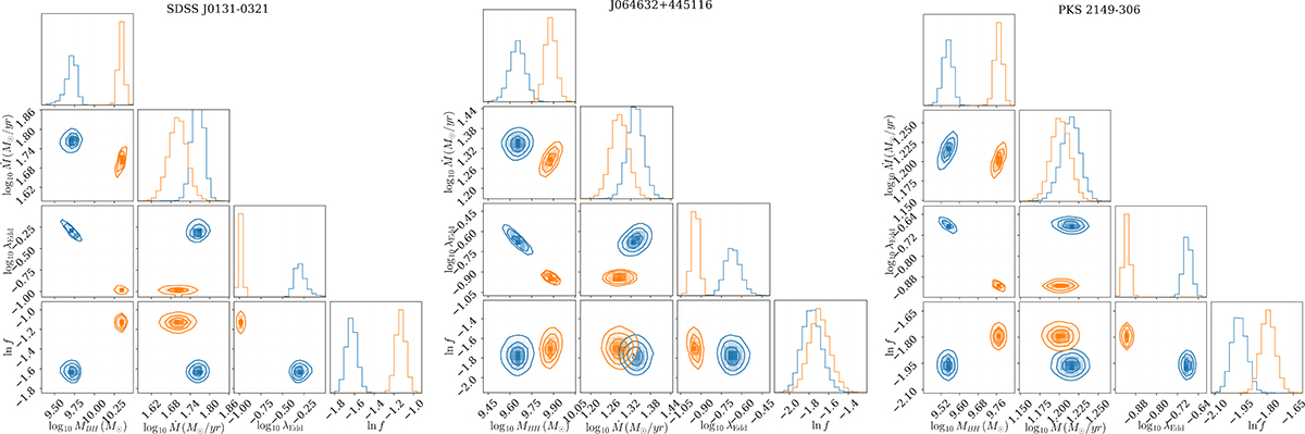 Fig. 4. Refer to the following caption and surrounding text.