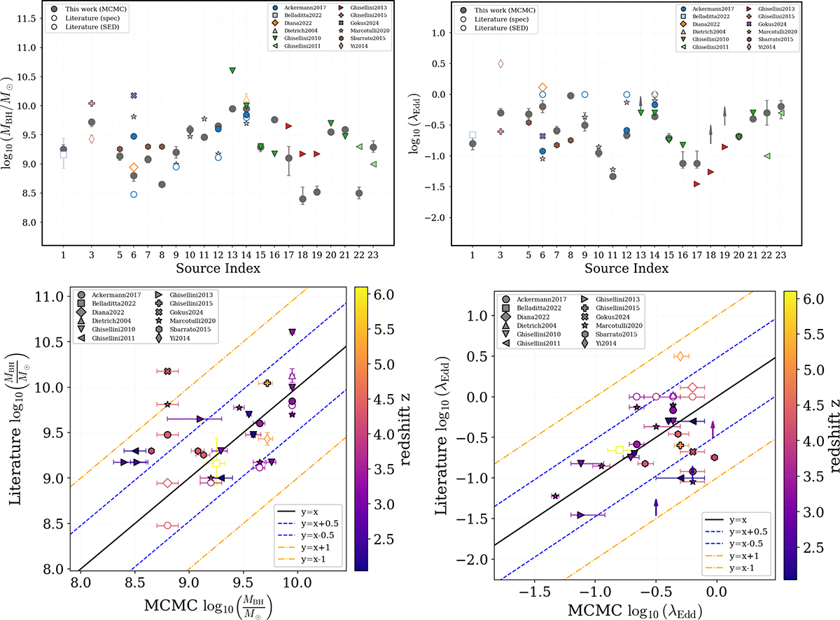 Fig. 5. Refer to the following caption and surrounding text.