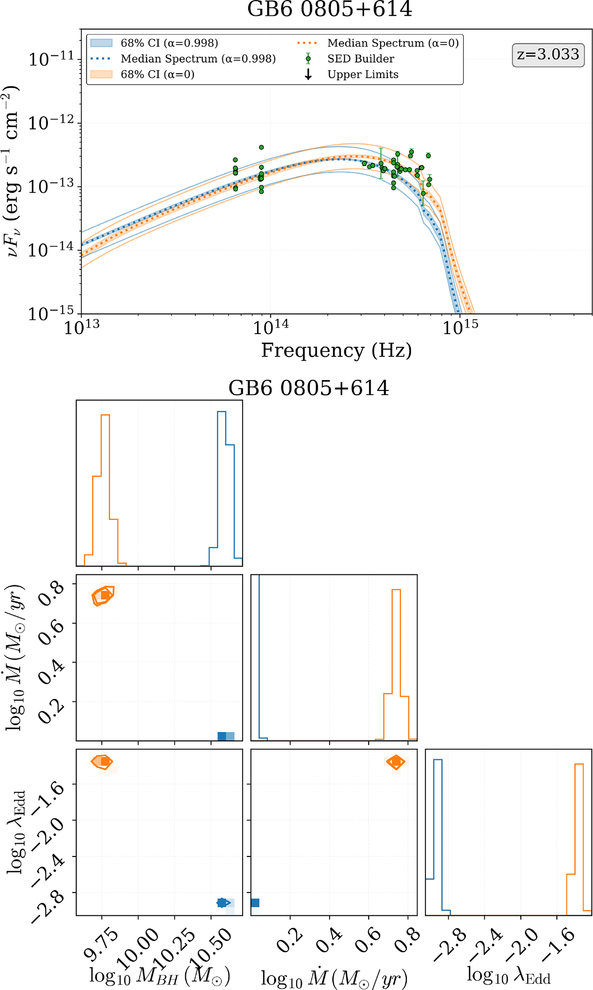 Fig. 6. Refer to the following caption and surrounding text.