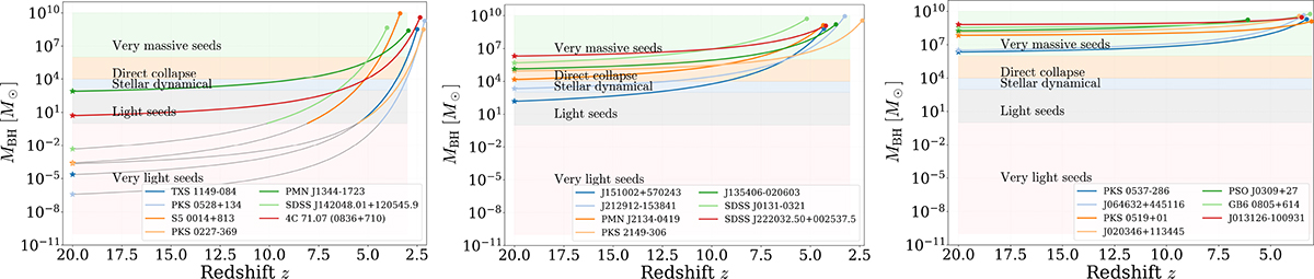 Fig. 7. Refer to the following caption and surrounding text.