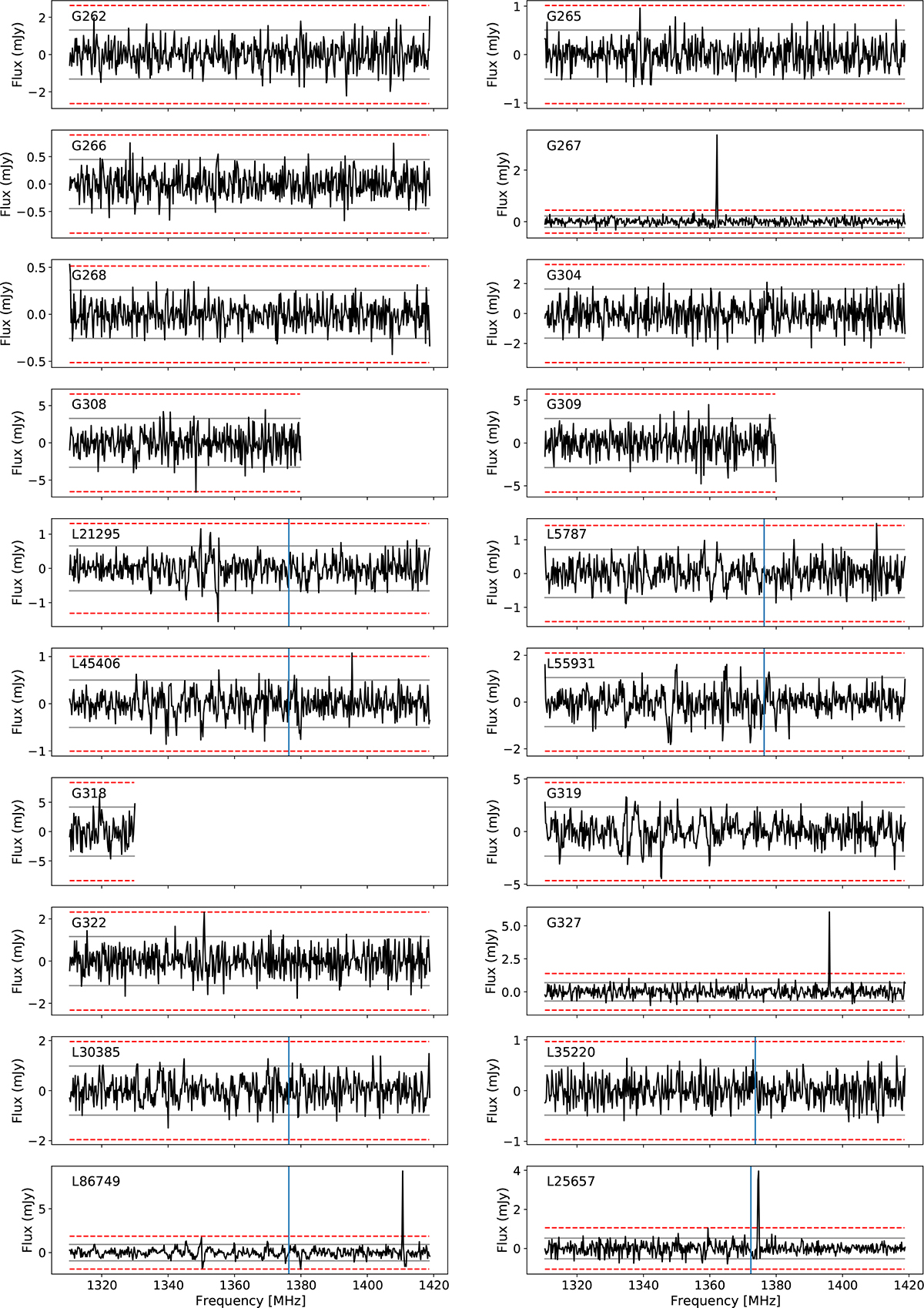 Fig. B.1. Refer to the following caption and surrounding text.