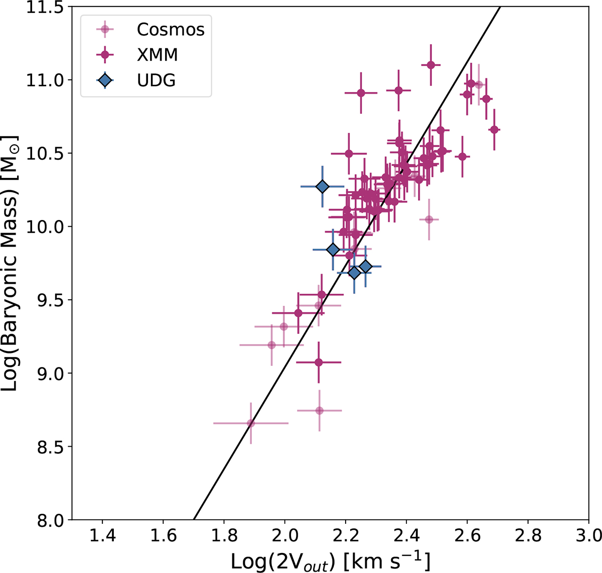 Fig. 7. Refer to the following caption and surrounding text.