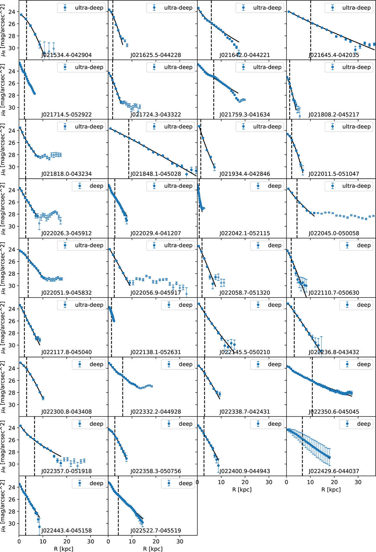 Fig. A.1. Refer to the following caption and surrounding text.