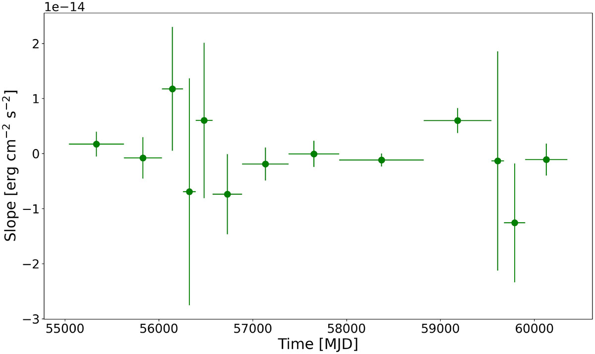 Fig. 4. Refer to the following caption and surrounding text.