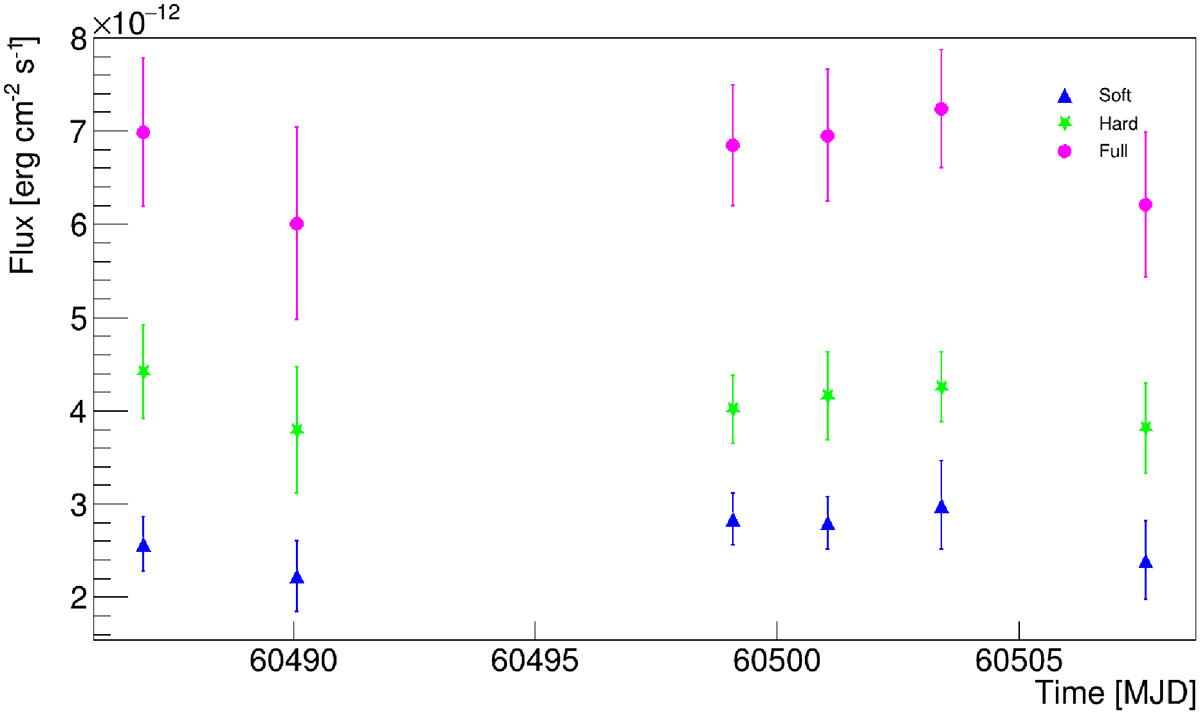 Fig. 5. Refer to the following caption and surrounding text.