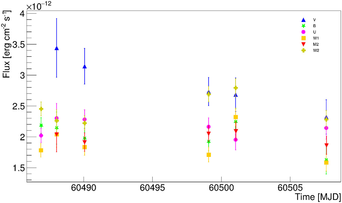 Fig. 6. Refer to the following caption and surrounding text.