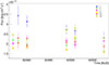 Thumbnail: Fig. 6. Refer to the following caption and surrounding text.