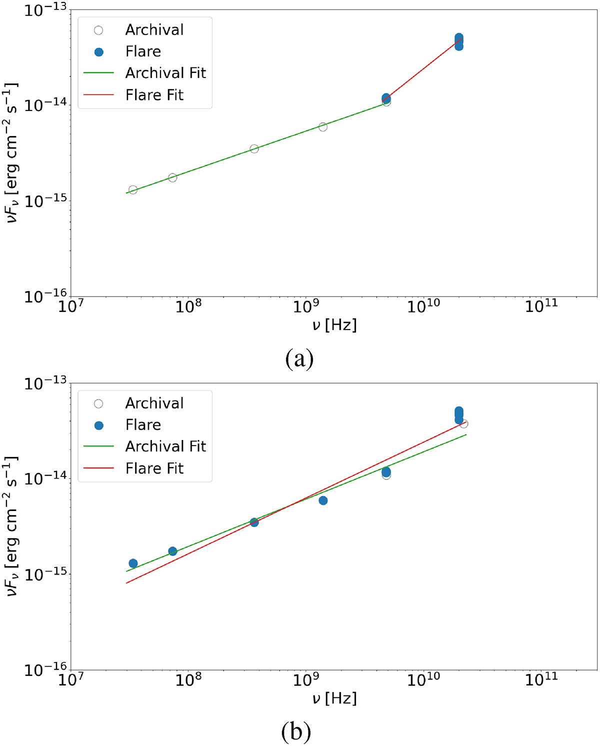 Fig. 8. Refer to the following caption and surrounding text.