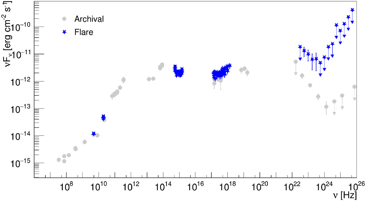 Fig. 9. Refer to the following caption and surrounding text.