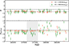 Thumbnail: Fig. 4. Refer to the following caption and surrounding text.