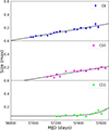 Thumbnail: Fig. C.1. Refer to the following caption and surrounding text.