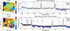 Thumbnail: Fig. B.1. Refer to the following caption and surrounding text.