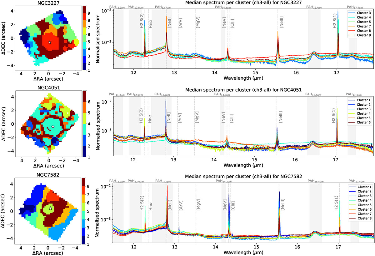 Fig. 7. Refer to the following caption and surrounding text.