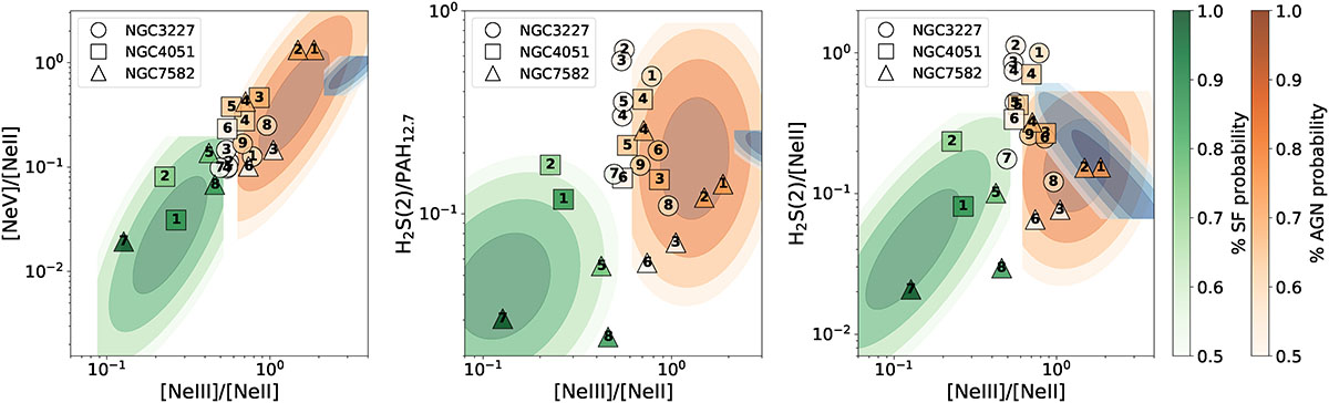 Fig. 8. Refer to the following caption and surrounding text.