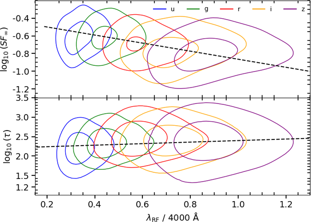 Fig. 2. Refer to the following caption and surrounding text.