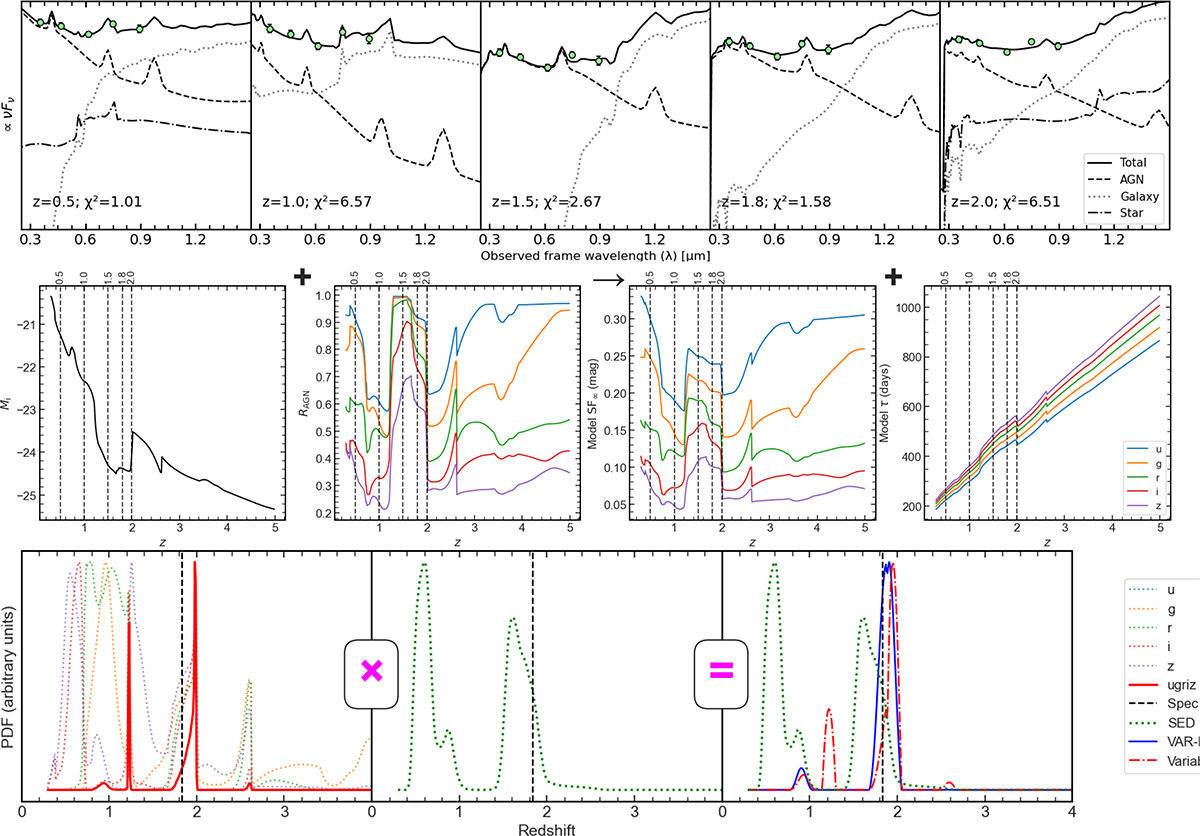 Fig. 3. Refer to the following caption and surrounding text.