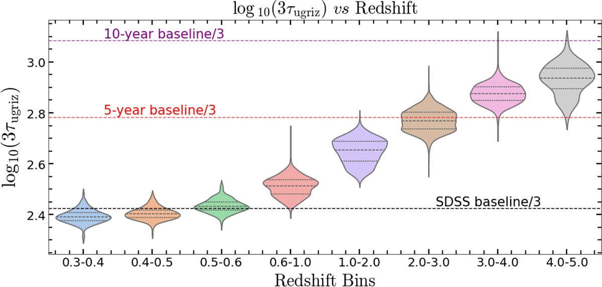 Fig. 5. Refer to the following caption and surrounding text.