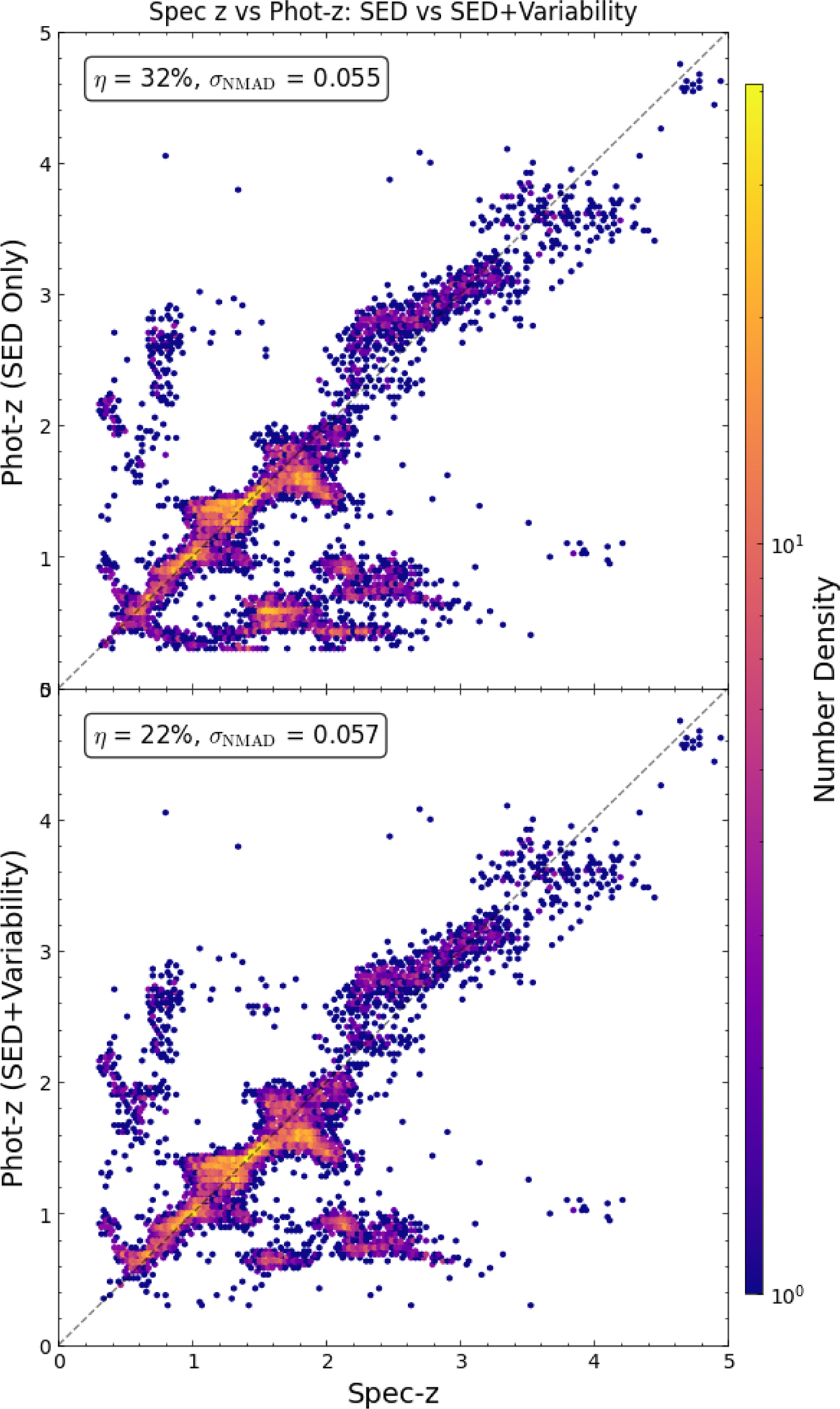 Fig. 6. Refer to the following caption and surrounding text.