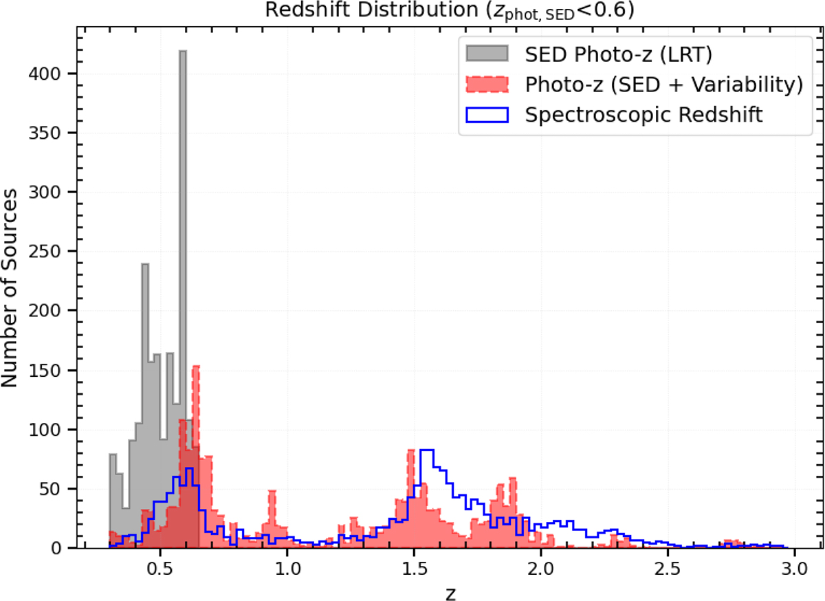 Fig. 7. Refer to the following caption and surrounding text.