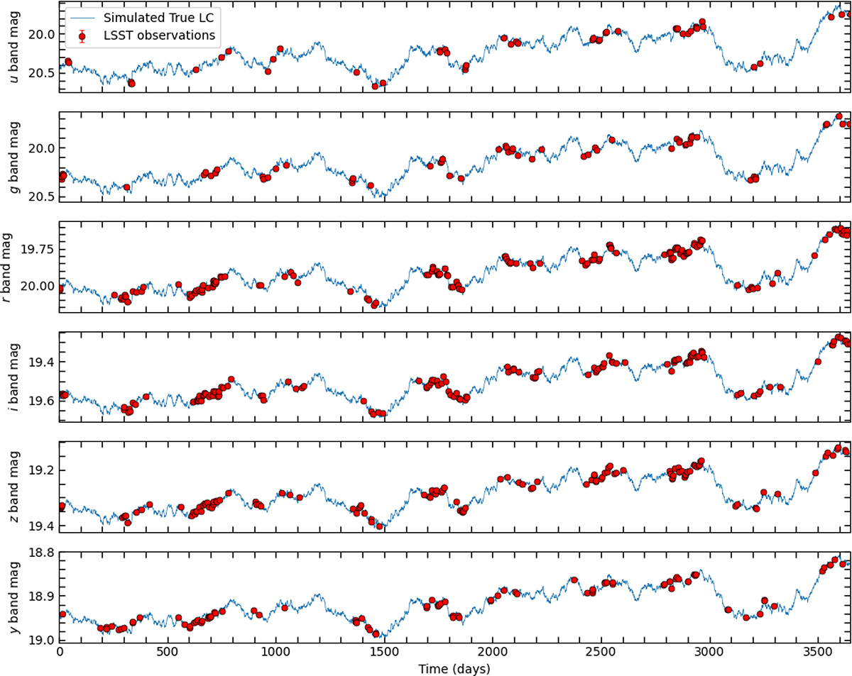 Fig. 8. Refer to the following caption and surrounding text.