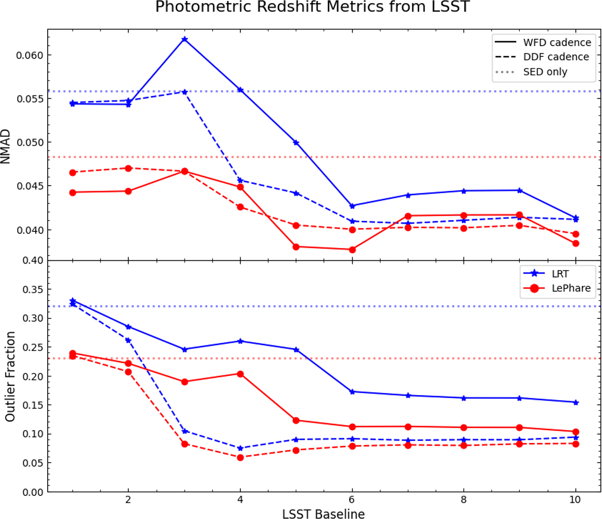 Fig. 9. Refer to the following caption and surrounding text.