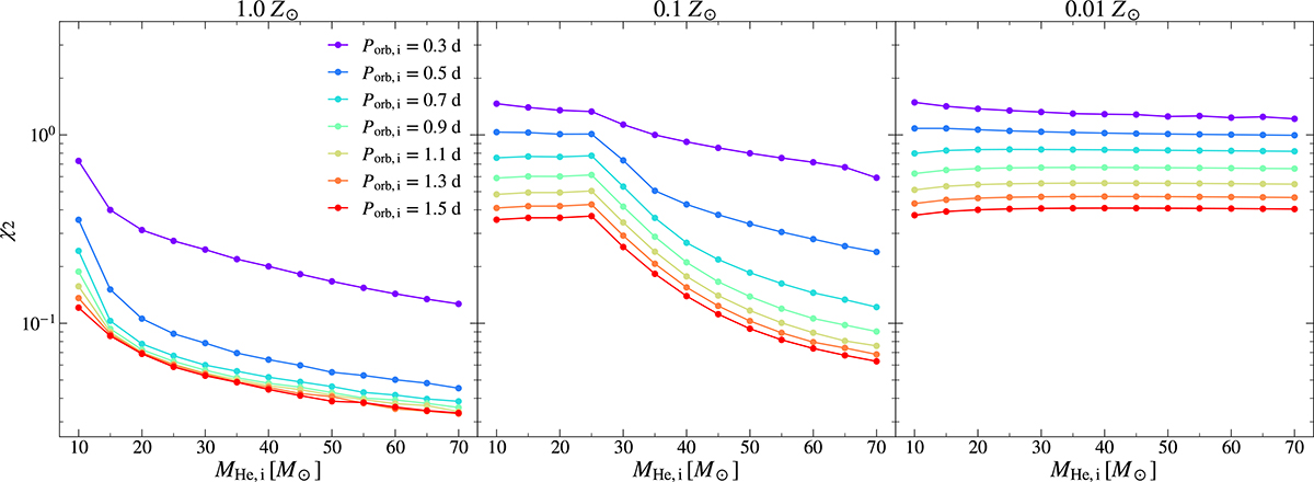 Fig. 6. Refer to the following caption and surrounding text.
