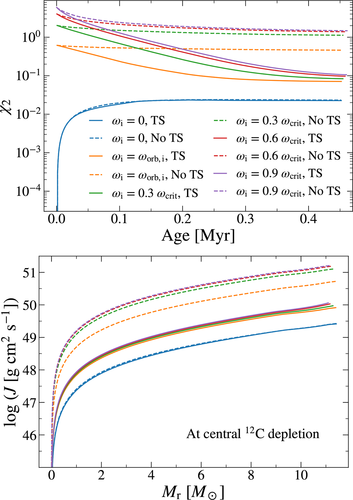 Fig. 7. Refer to the following caption and surrounding text.