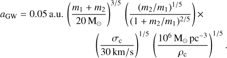 Mathematical equation: ${a_{{\rm{GW}}}} = 0.05{\rm{a}}{\rm{.u}}{\rm{.}}{\left( {{{{m_1} + {m_2}} \over {20{{\rm{M}}_ \odot }}}} \right)^{3/5}}\left( {{{{{\left( {{m_2}/{m_1}} \right)}^{1/5}}} \over {{{\left( {1 + {m_2}/{m_1}} \right)}^{2/5}}}}} \right)\, \times {\left( {{{{\sigma _{\rm{c}}}} \over {30{\rm{km/s}}}}} \right)^{1/5}}{\left( {{{{{10}^6}{{\rm{M}}_ \odot }{\rm{p}}{{\rm{c}}^{ - 3}}} \over {{\rho _{\rm{c}}}}}} \right)^{1/5}}.$