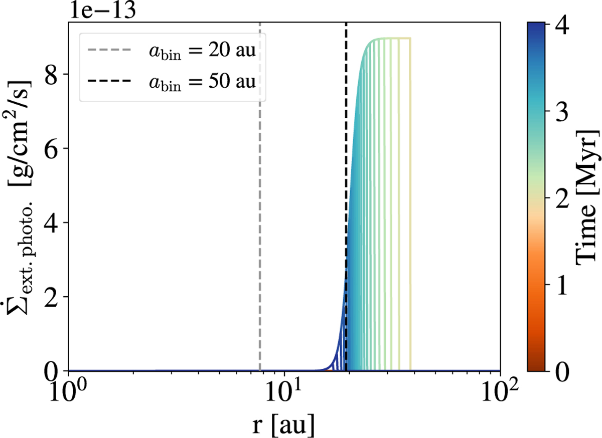 Fig. C.1 Refer to the following caption and surrounding text.