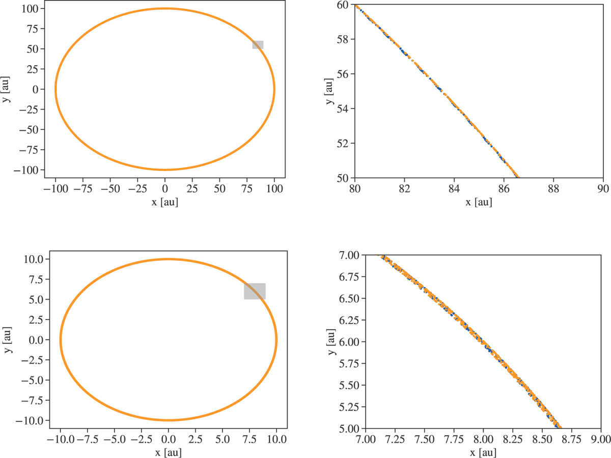Fig. A.2 Refer to the following caption and surrounding text.
