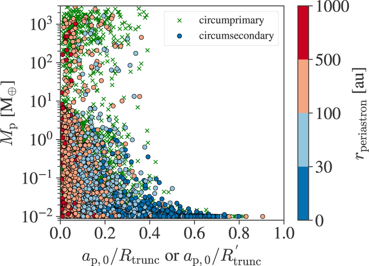 Fig. C.3 Refer to the following caption and surrounding text.