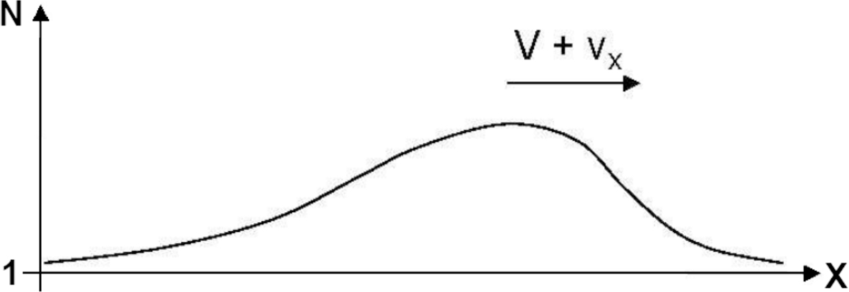 Fig. 1. Refer to the following caption and surrounding text.